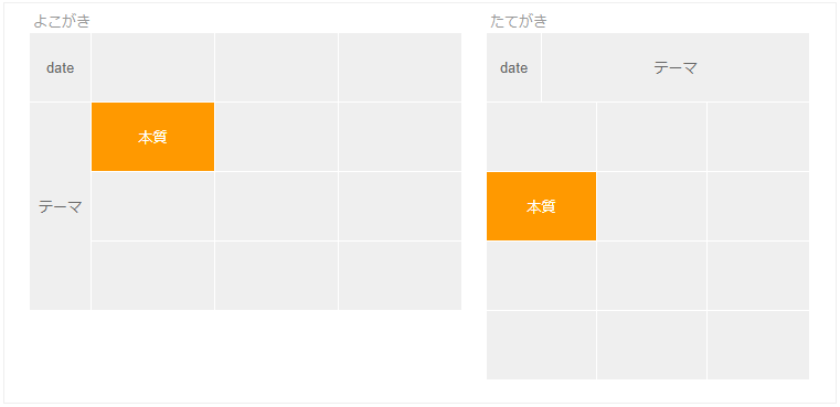 f:id:daishibass:20171015124503p:plain