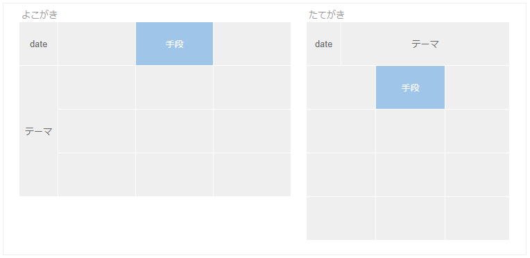f:id:daishibass:20171015124917p:plain