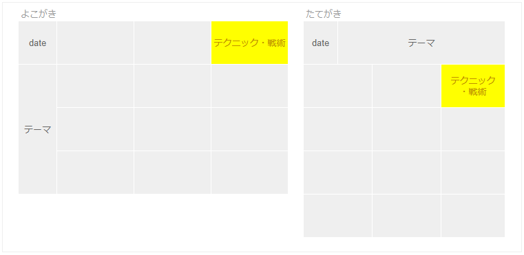 f:id:daishibass:20171015124927p:plain