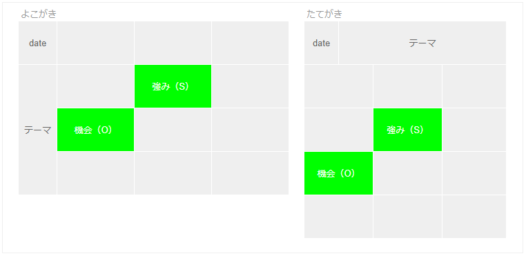 f:id:daishibass:20171015124937p:plain