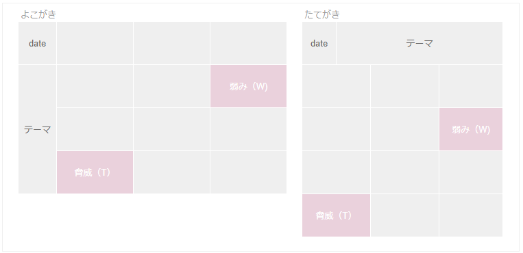 f:id:daishibass:20171015124949p:plain