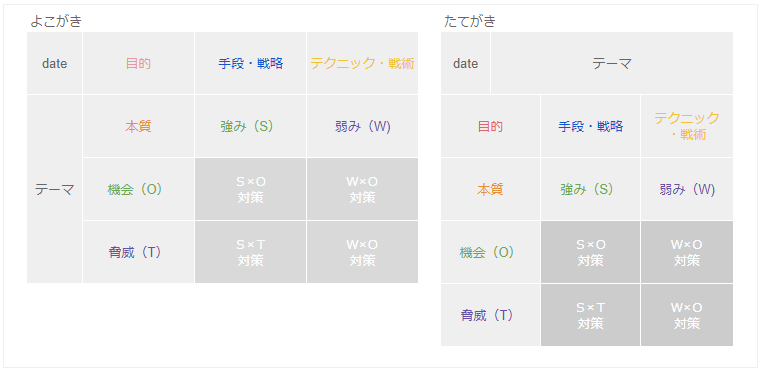 f:id:daishibass:20171015125004p:plain