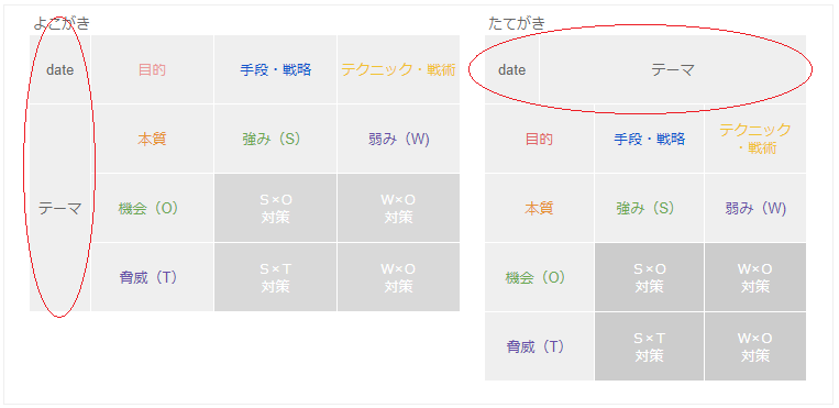 f:id:daishibass:20171015125446p:plain