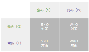 f:id:daishibass:20171015153507p:plain